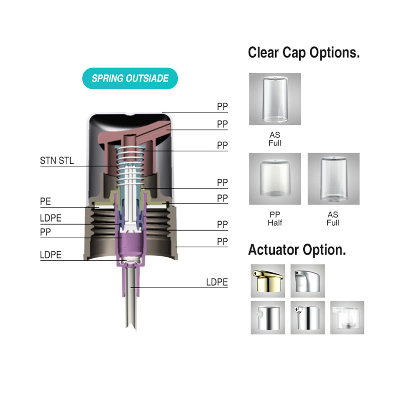 24/410 vere extra cum PP pulvis cap curatio sentinam